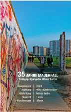 35 Jahre Mauerfall